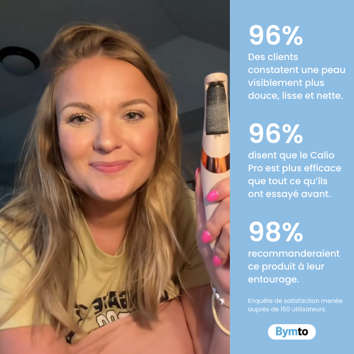 CALIO PRO®|Râpe électrique anti-callosités