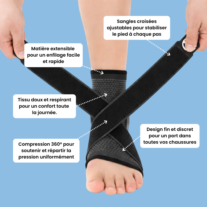 Activ Pro® | Chevillère de compression
