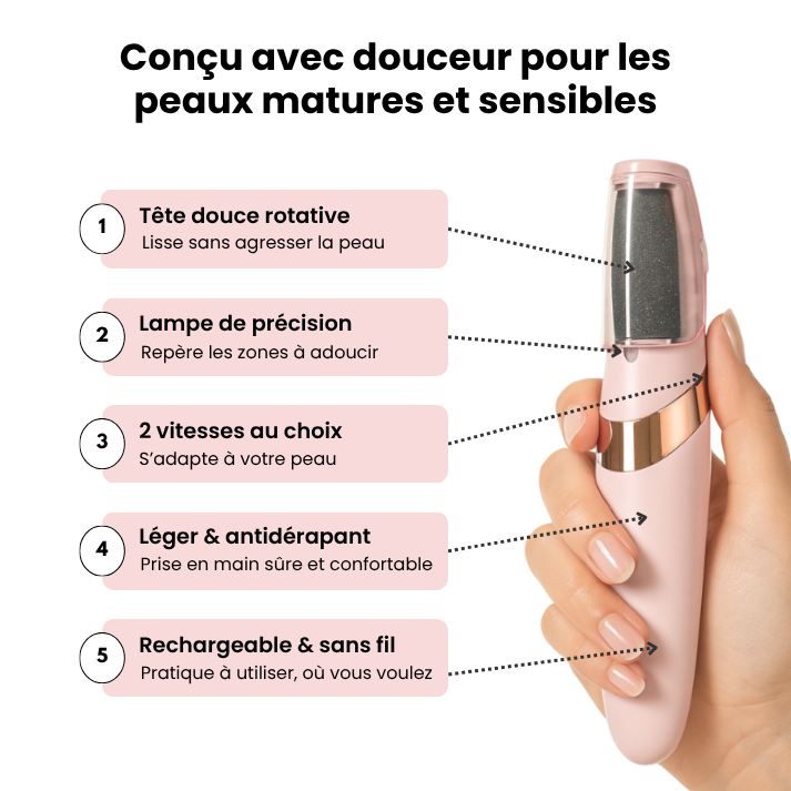 CALIO PRO®｜Pédicure électrique à domicile