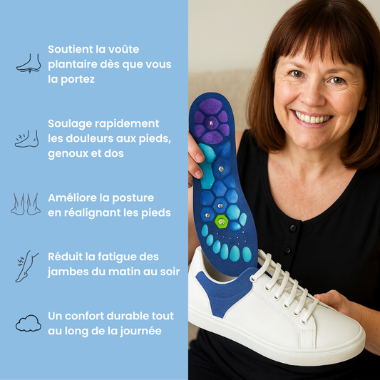 SemelArch Pro® | Semelle d'accupression anti-douleur