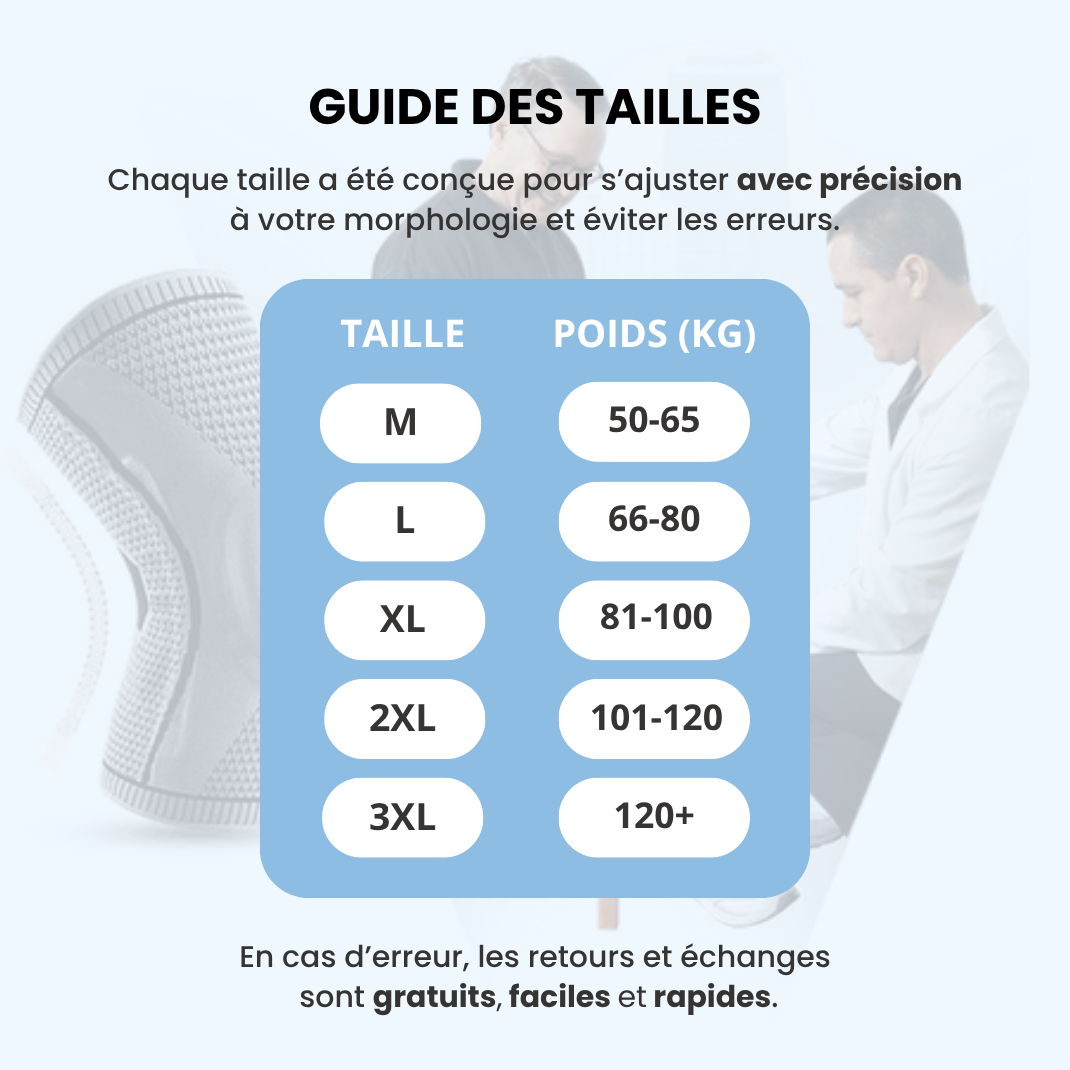 GENOU PRO® | Genouillère de compression