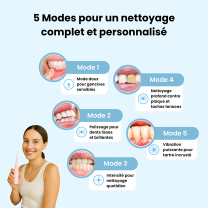 DentaClean® | Détartreur Dentaire à Ultrasons
