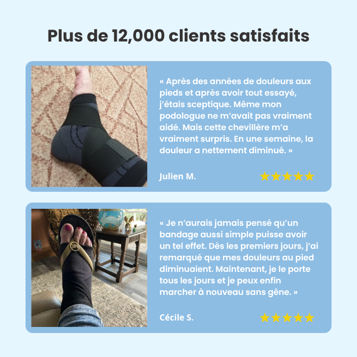 Activ Pro® | Chevillère de compression